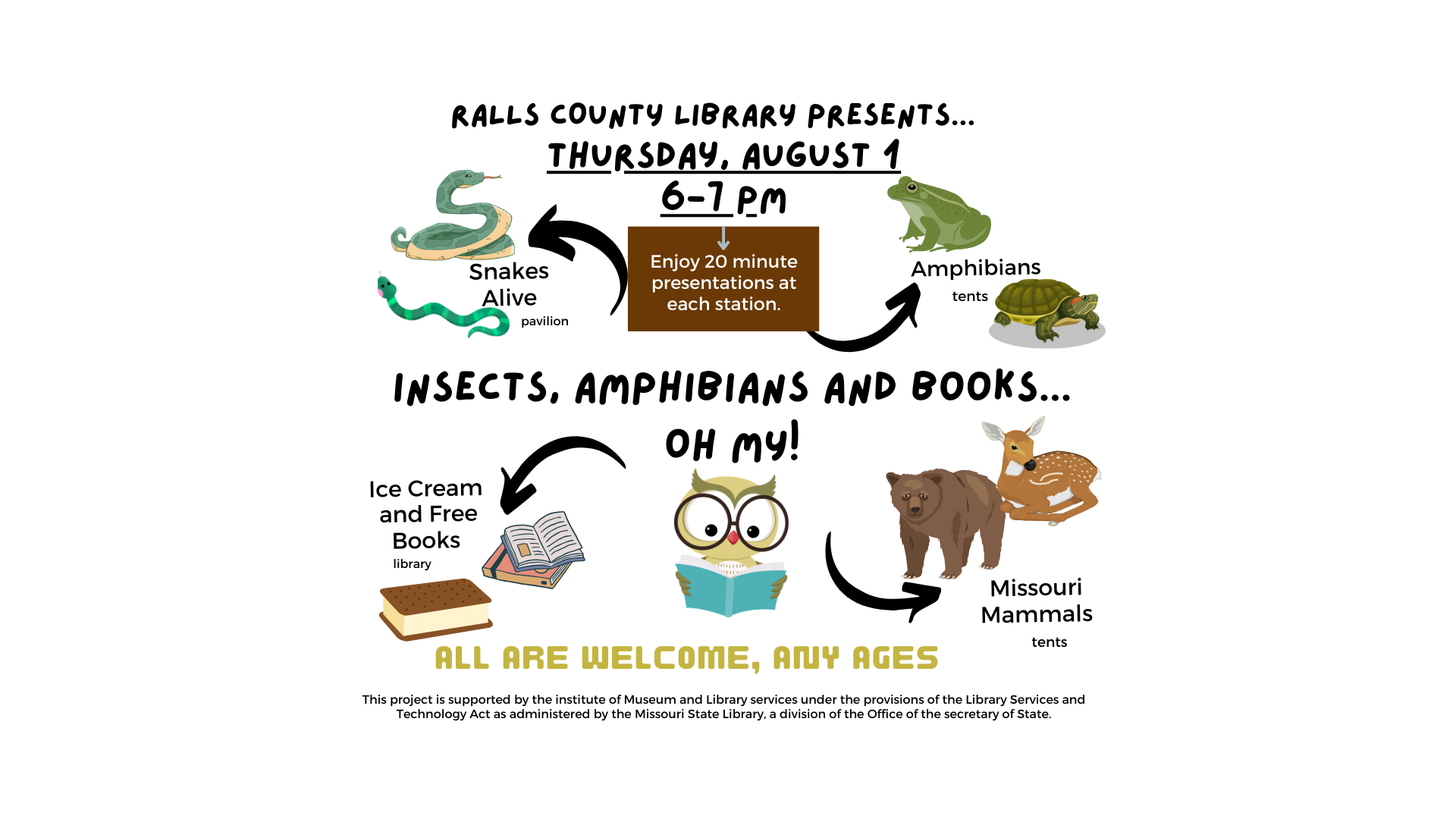 Insects, Amphibians and books...oh my!.png